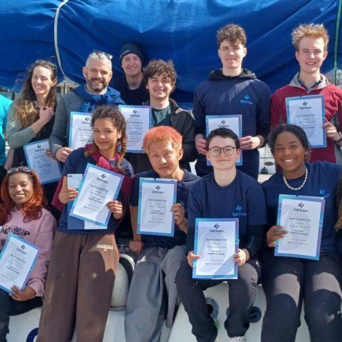 group holing up certificates