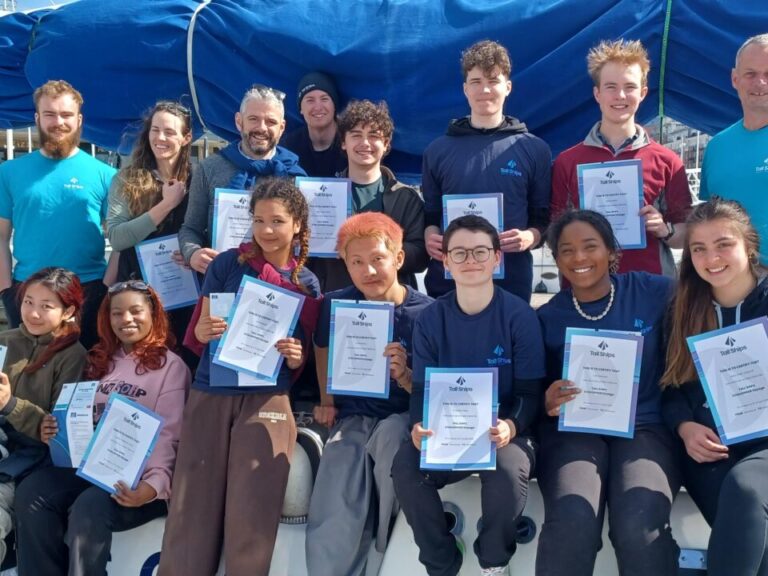 group holing up certificates