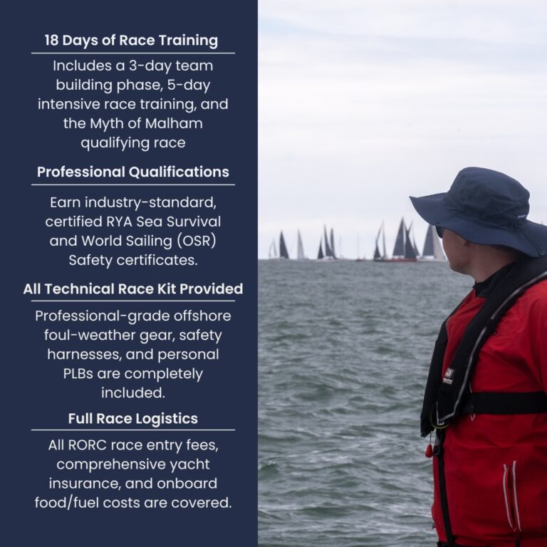 Advancing the Fleet Expertise (2)