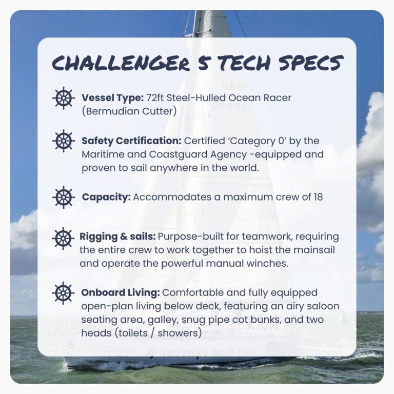 Challenger 5 tech specs